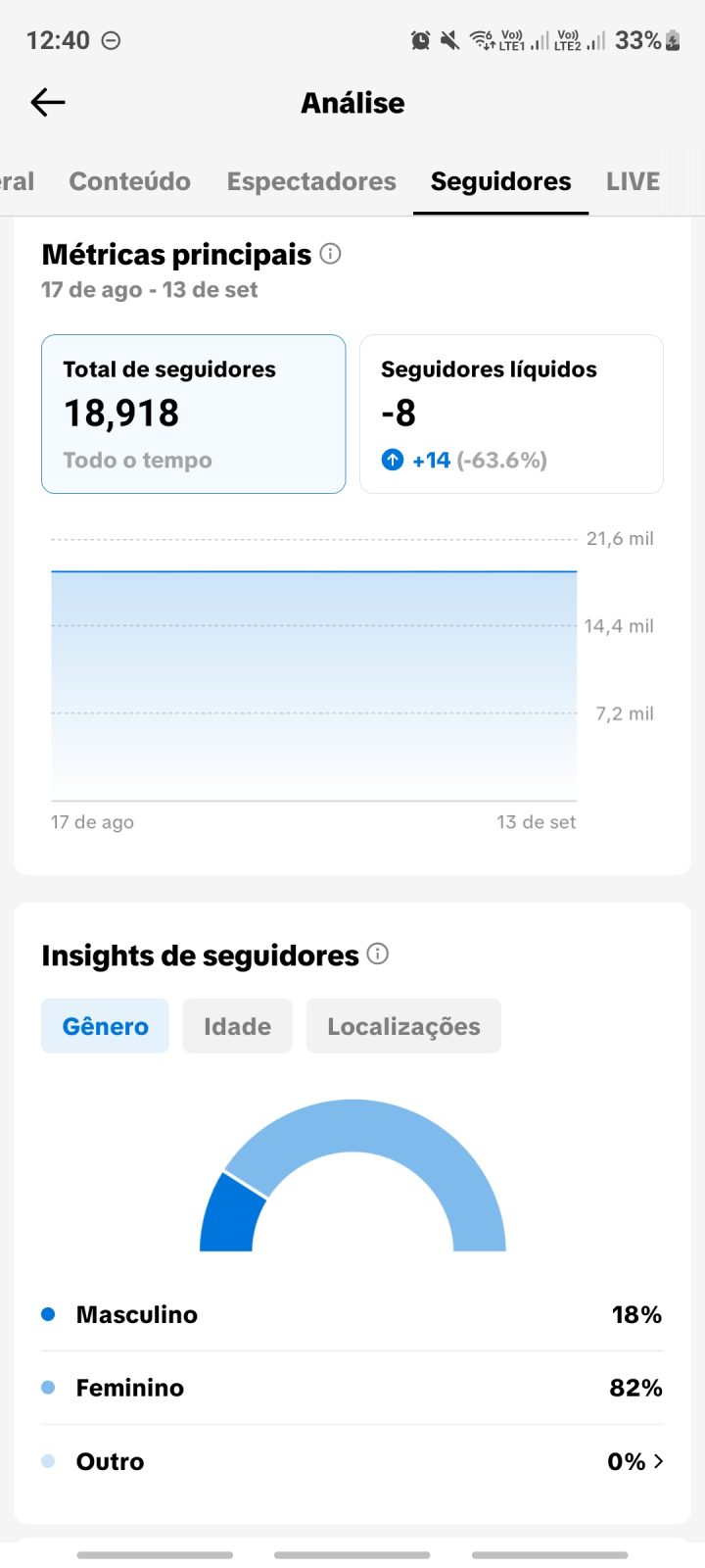 Métrica